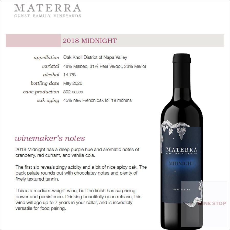 Materra Midnight by Chelsea Barrett (2018)